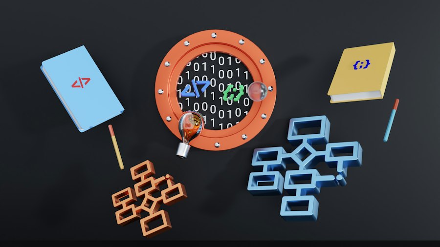 knowledge base organization